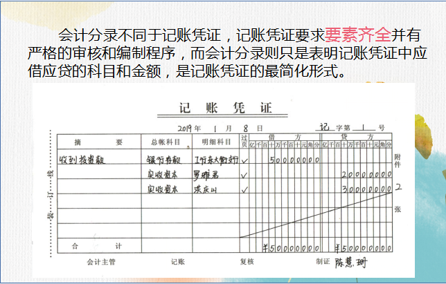爱了！掌握这套销售账务处理全能图解，老板：财务主管你来当