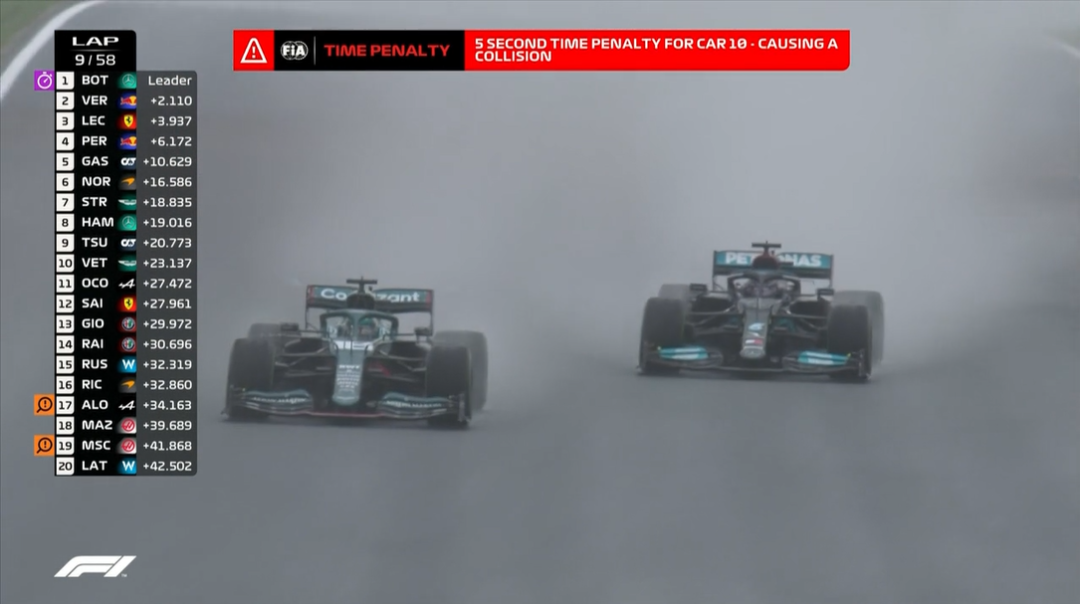 F1土耳其站正赛：博塔斯赛季首冠，两位“白牛”车手包揽二三