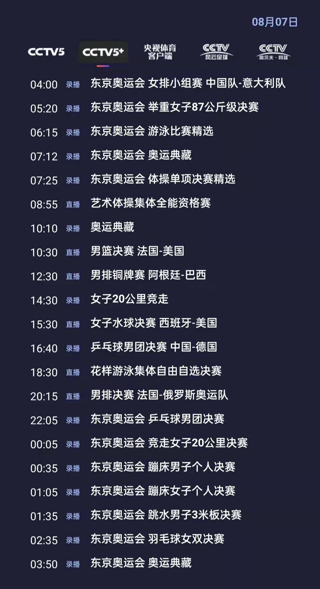 央视体育今日节目单:男篮决赛(法国vs美国),cctv5 直播