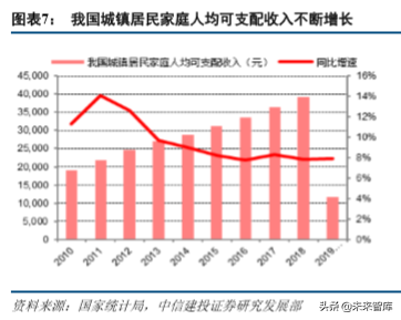 五粮液深度解析：五粮浓香再出发，品牌价值待回归