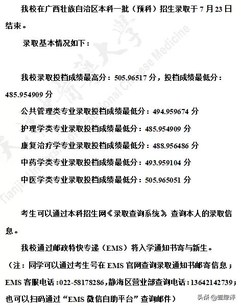 太难了！清北华五人等全国53所重点大学各省投档线汇总