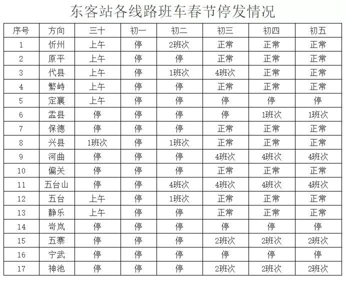 太原汽车站、客运西站、客运东站公布春节班车运行计划