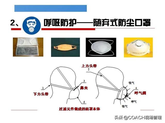 现场管理（安全）-精美又实用的劳保用品如何选用与配备