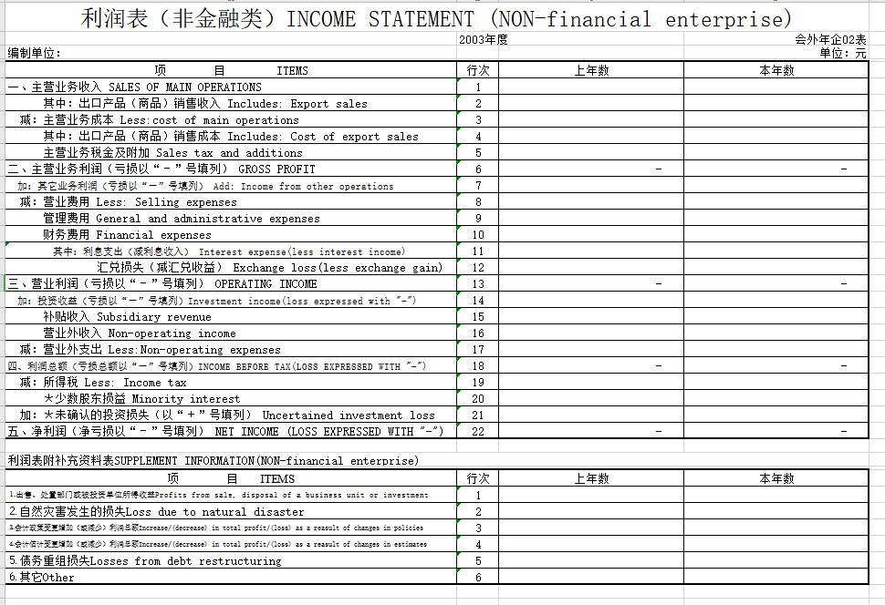 180份财务会计，老会计帮你整理好了！特别齐全，建议收藏