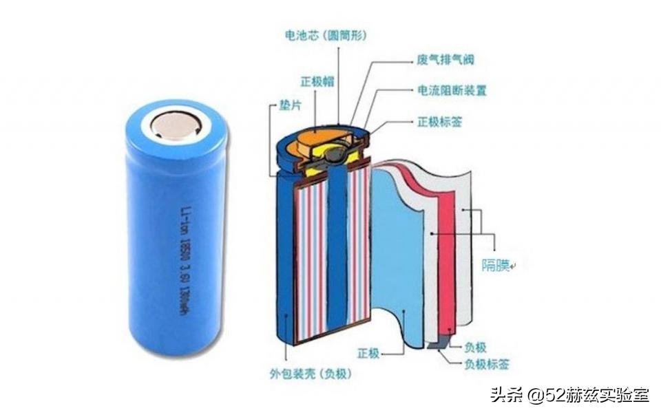 磷酸铁锂电池 VS 三元锂电池，谁才是锂电池王者？