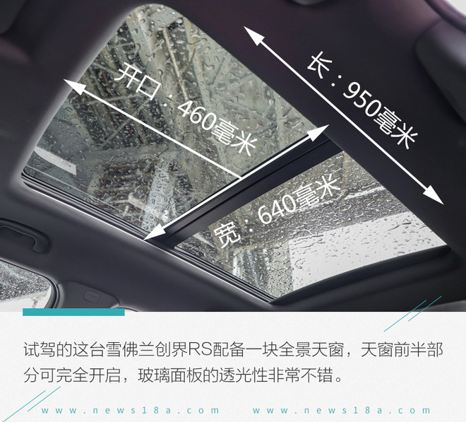 选择年轻化就得极致 雪佛兰创界RS对比大众探歌