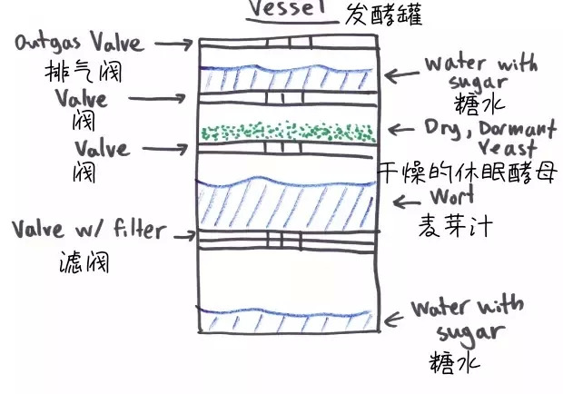 海底捞自动售酒、虚拟鸡尾酒……看了这些创意，我担心要失业