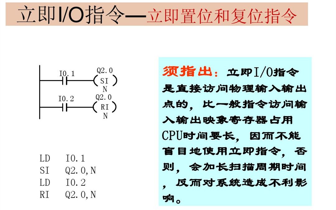 西门子PLC基础指令知识详解，高手勿入