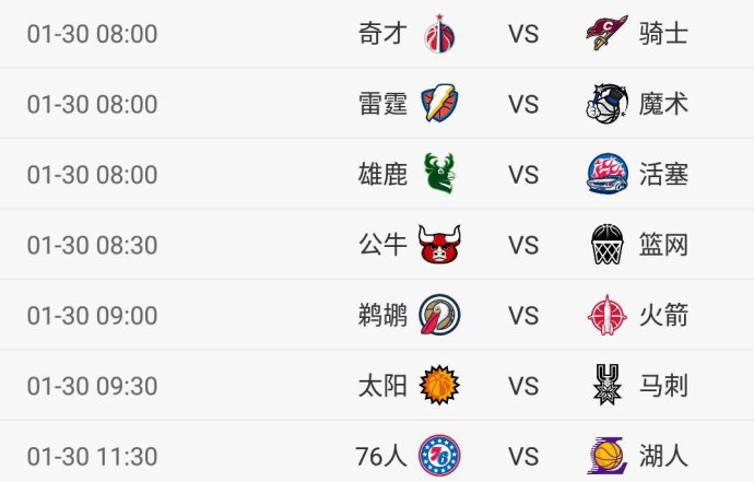 鹈鹕vs雷霆视频直播(NBA今日7场对决 火箭vs鹈鹕 湖人马刺雷霆等出战 CCTV5直播这两场)