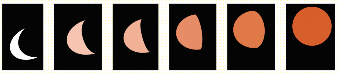 PPT使用动画经常画蛇添足？这3种基础动画放映设置，性价比真的高