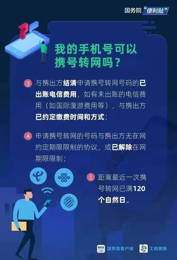 携号转网前想好了，后悔要等120天