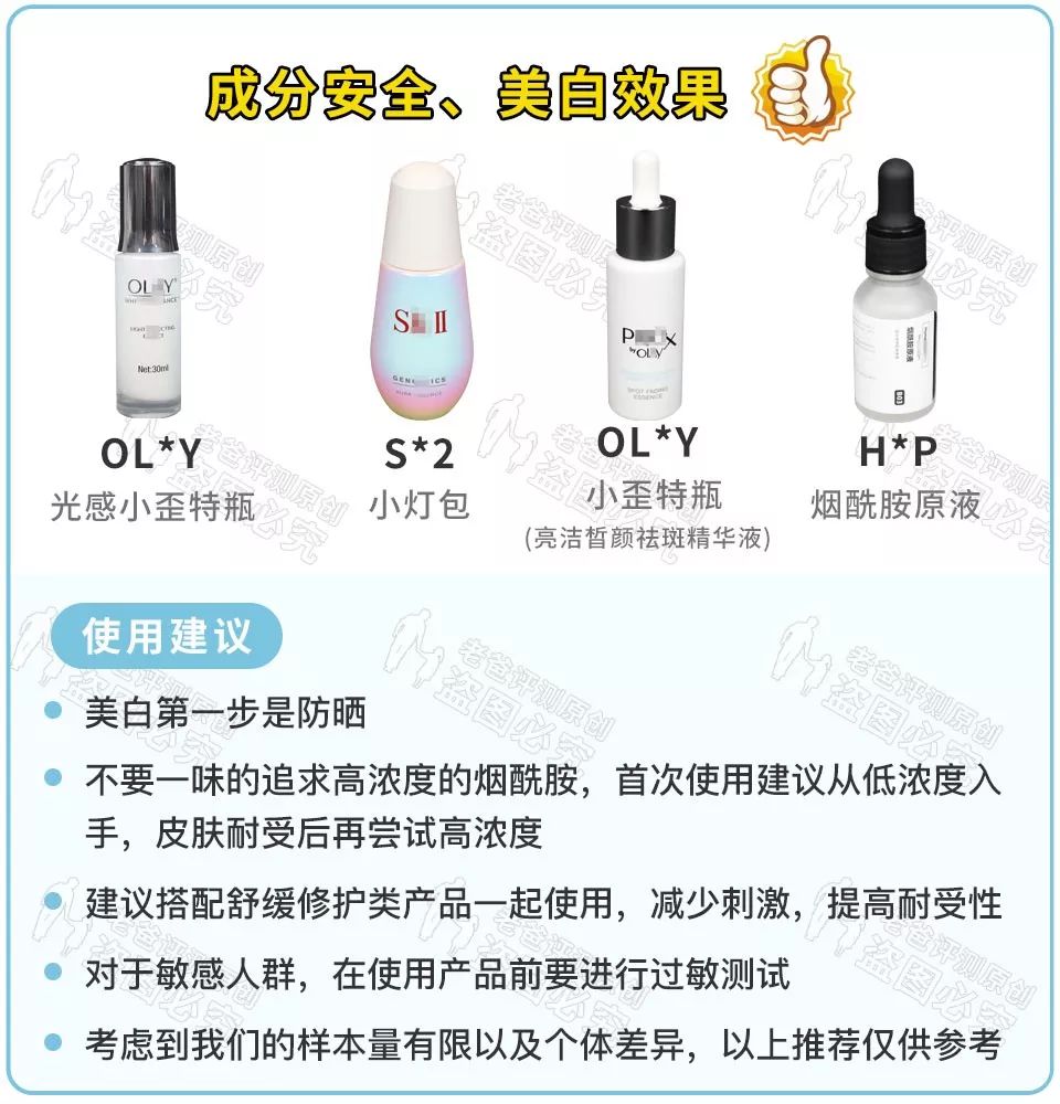 這些美白精華你一定用過，從幾十塊到上千塊，我們評測了13款發(fā)現(xiàn)