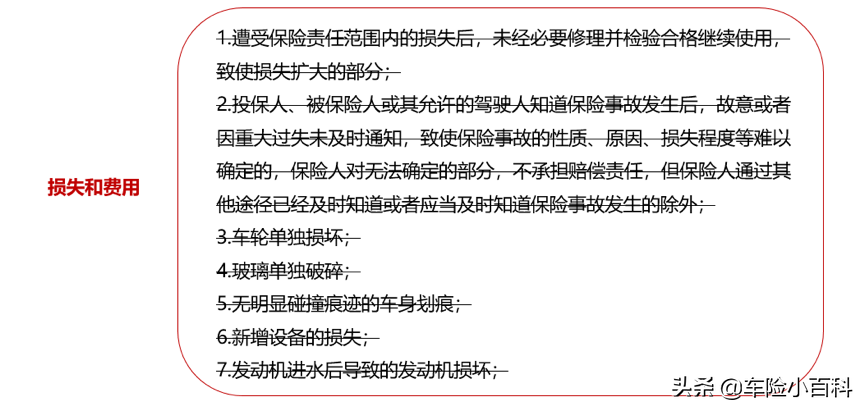 全面型车损险：自燃、无法找到第三方、发动机涉水都能赔的新险种