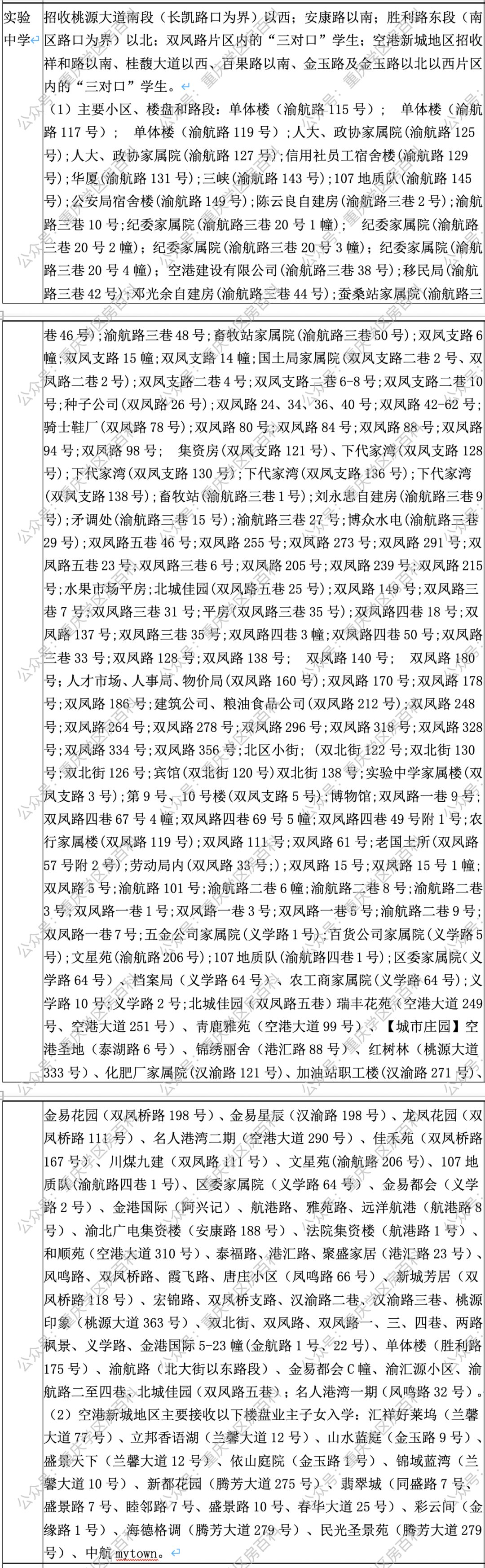 照母山学区价格太高？来看看这六所单办初中联盟