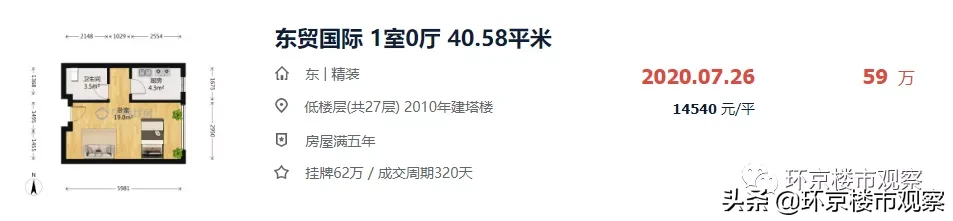 刚刚！燕郊8月二手房成交TOP榜出炉！你家的房子涨了吗？