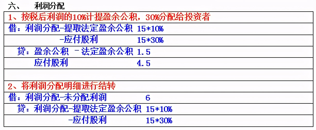 领导侄女来财务部实习，基础分录都不会！是时候拿出我的秘笈了