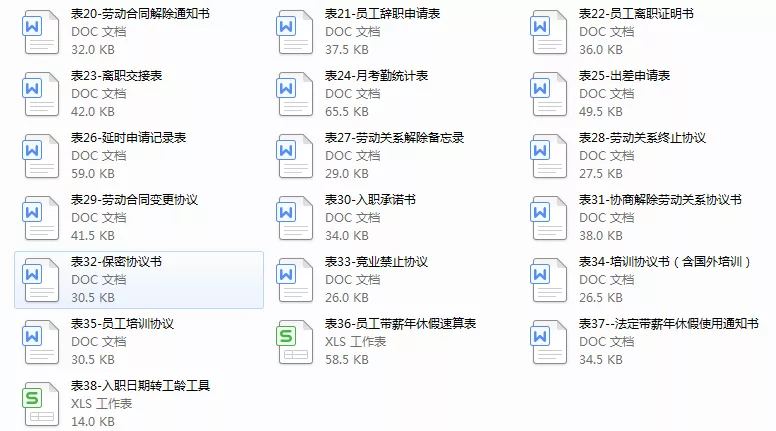 什么是劳动关系管理,