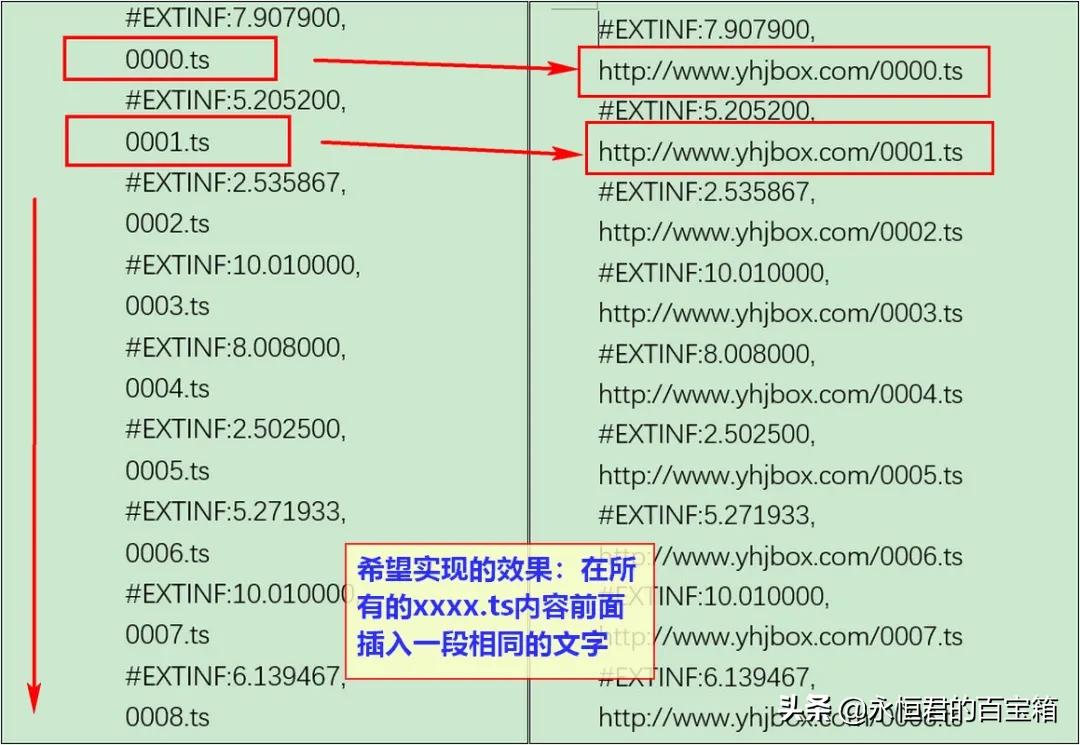 这个word批量替换文本的技巧(word怎么全文替换)