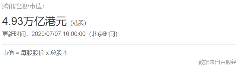 商业大佬当年的高考成绩：马云数学仅1分