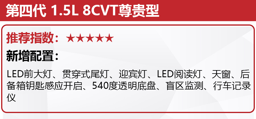 6.99万元起售，BMA架构首款轿车，吉利第四代帝豪选哪款更值？