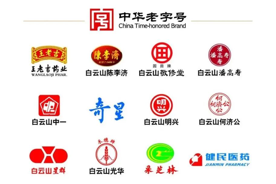 历史性的一幕！中医药真的在世界破圈了