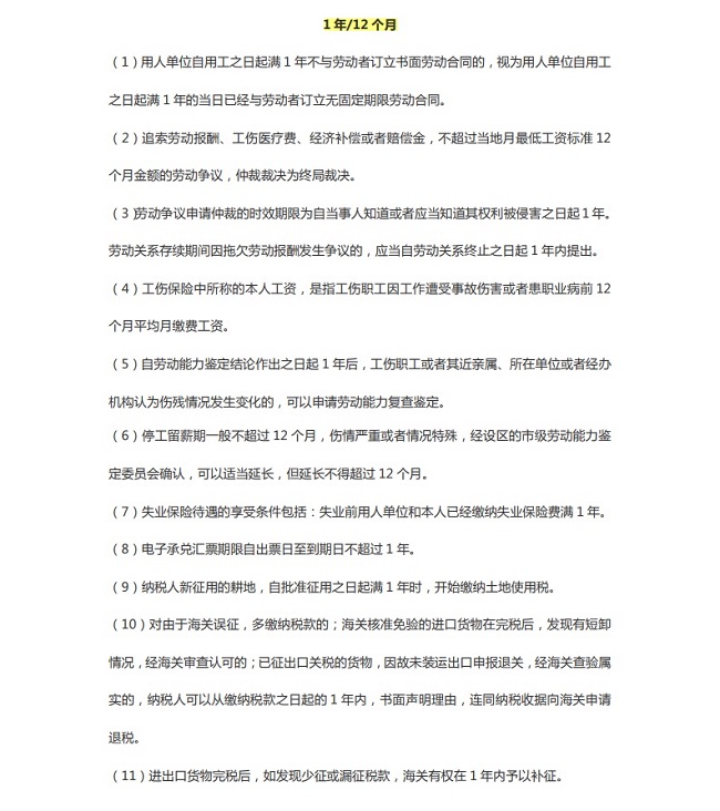 超全！21年初级会计考试《经济法基础》与时间相关的考点汇总