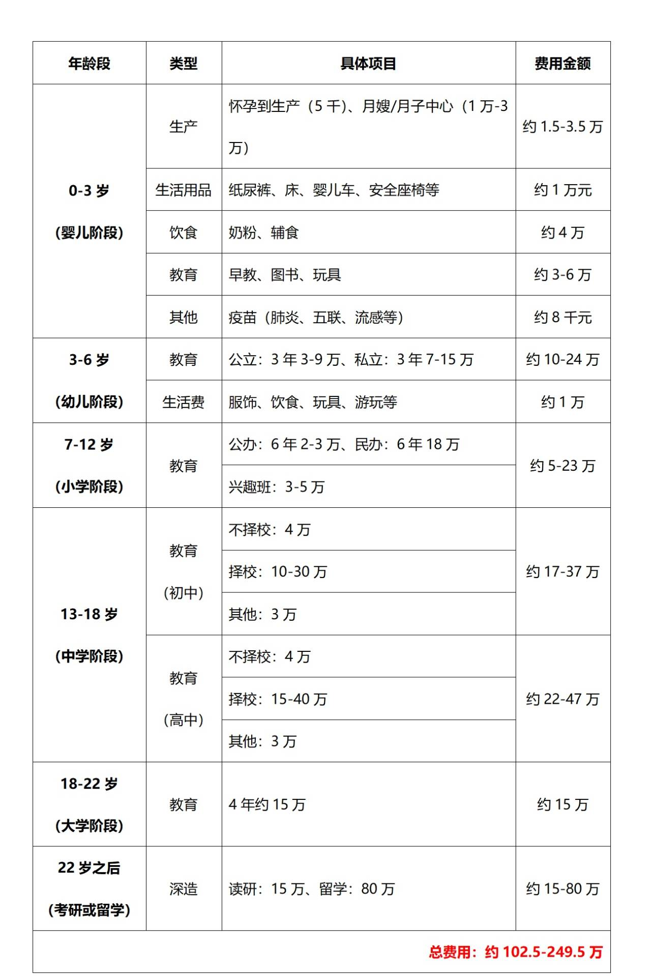 你知道成为一个男“神”，要花多少钱吗？