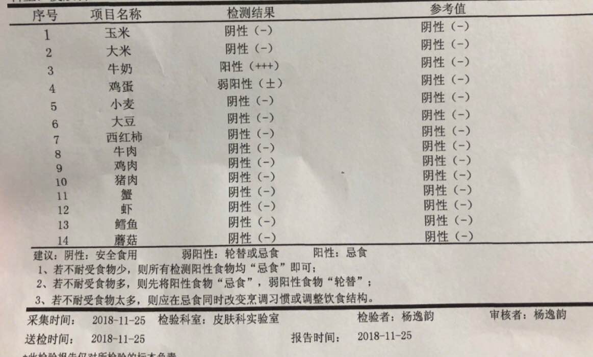 氨基酸奶粉、深度水解奶粉和适度水解奶粉，今天一次性讲清楚