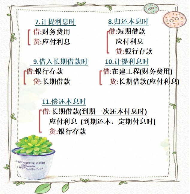 从业23年，只有这份制造业会计分录大全，我愿称之为业内典范