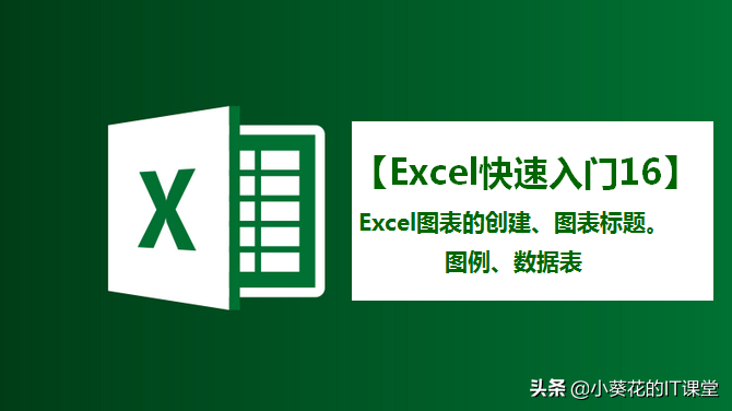 Excel图表标题设置方法与技巧详解