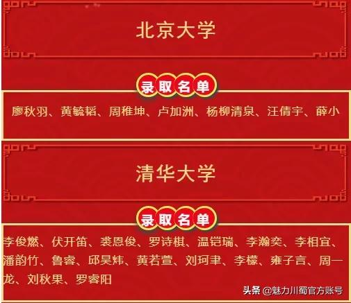 成都外国语学校：成外人，在清北！2021年，7个北大，17个清华