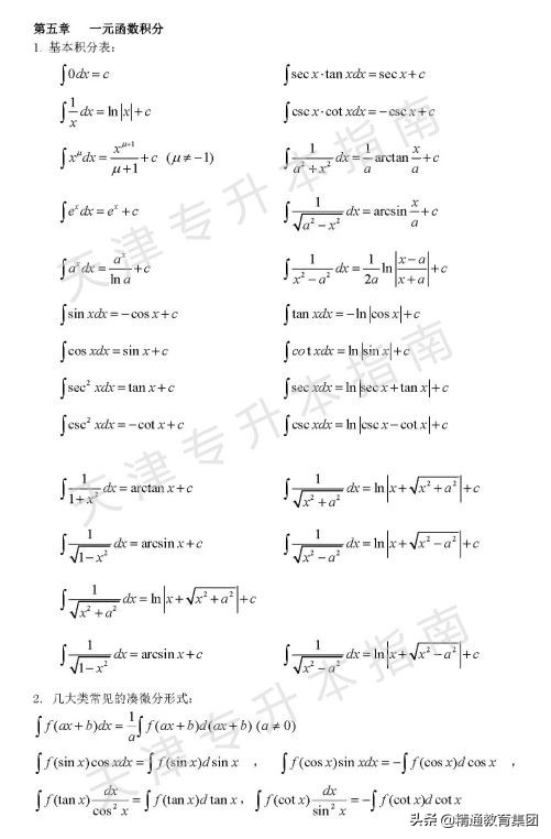 专升本高等数学公式大合集