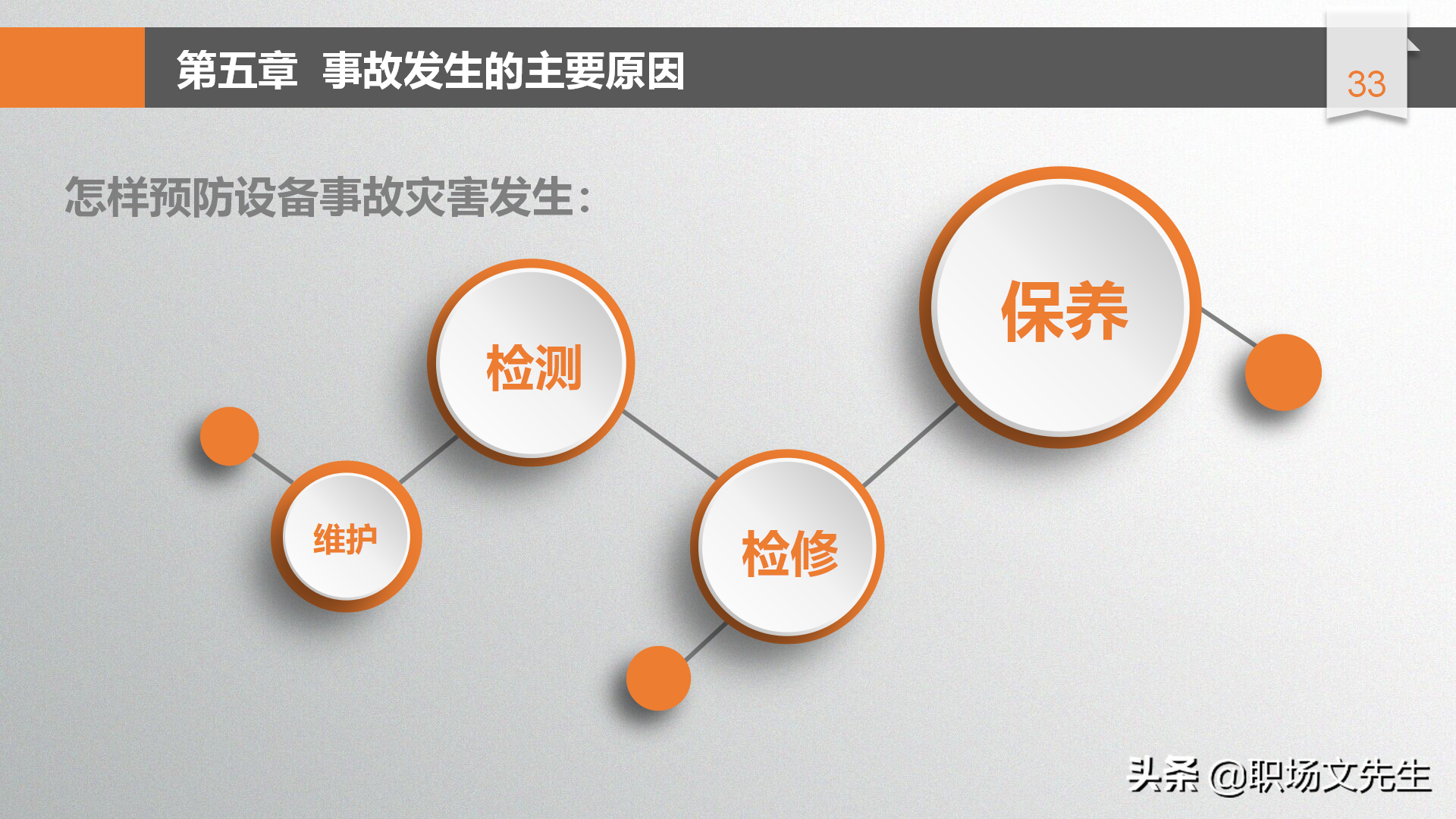年薪100万富士康生产厂长分享：49页安全生产管理培训，安全第一