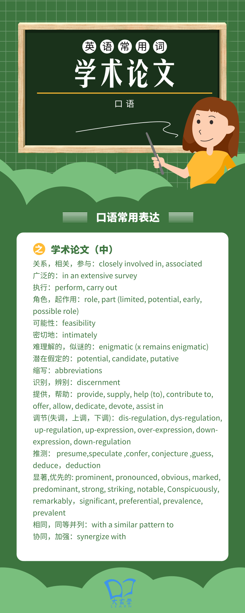 辽宁新高考考不考英语口语？附：8大类英语口语表达常用词汇短语