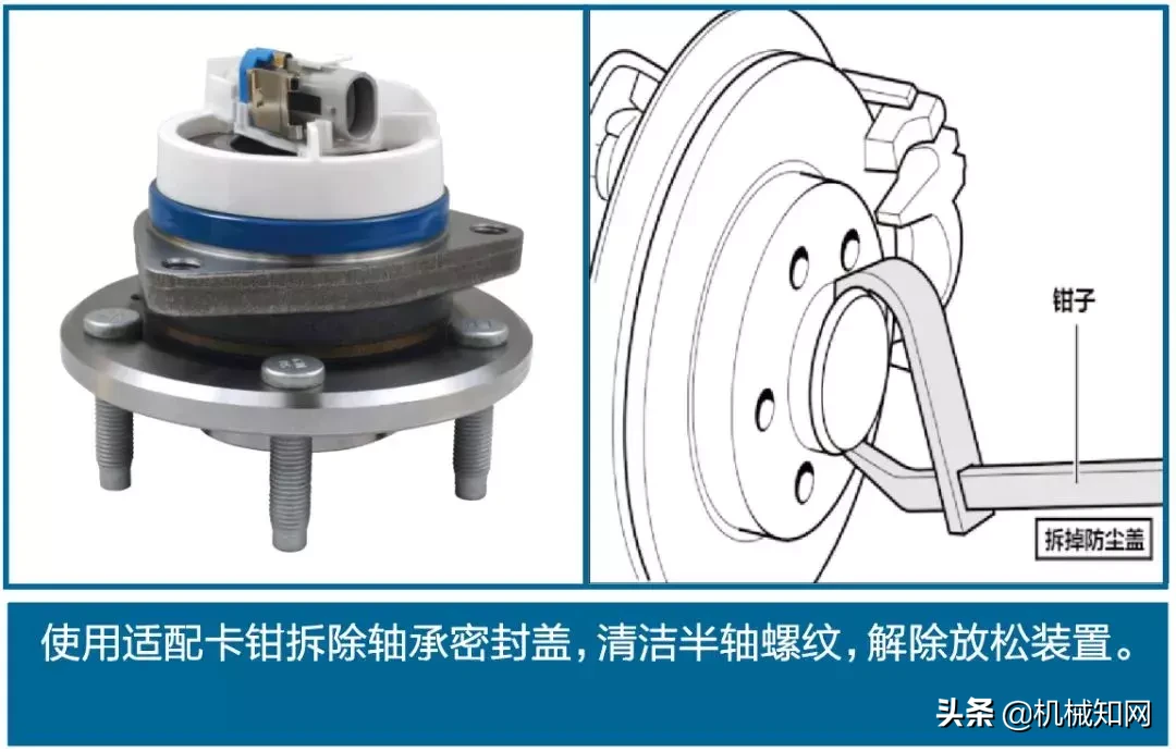 图解汽车(一、二、三代)轴承的安装,做好这些细节很重要