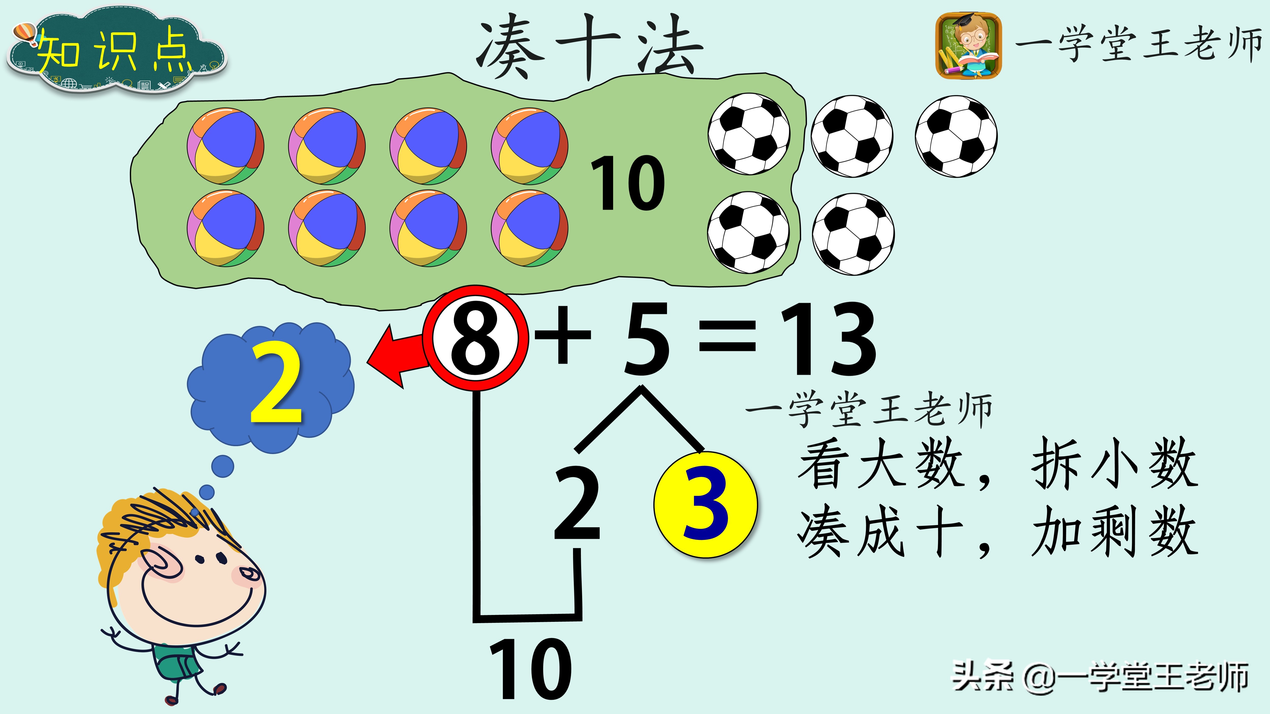 一百以内加减法速算法