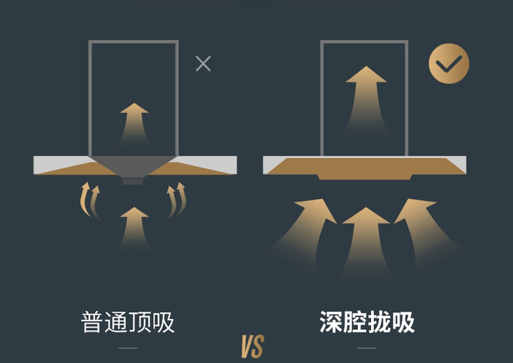 吸油烟机品牌哪个好（13款优质油烟机推荐）