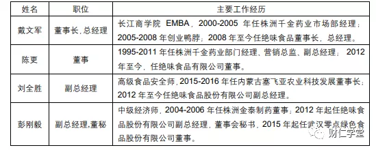 深度拆解绝味鸭脖，带你了解卤制品行业你不知道的秘密
