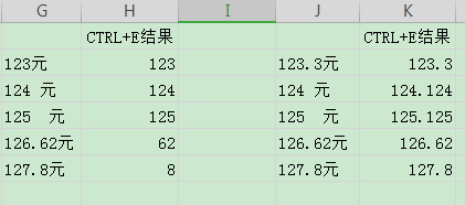 同事常要出通报，从别的同事那得到的报表数据各种样式，有的数字会带有单位