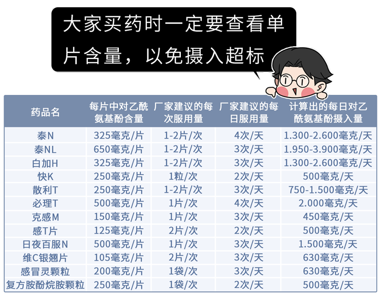感冒如何区分“风寒”还是“风热”？分别如何处理？医生告诉你