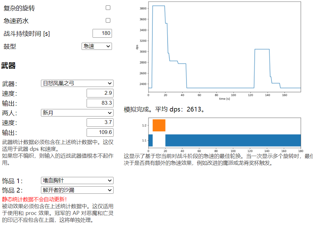 燃烧的远征：466条龙脊交易纪录分析，均价3.8W金，提供87点秒伤