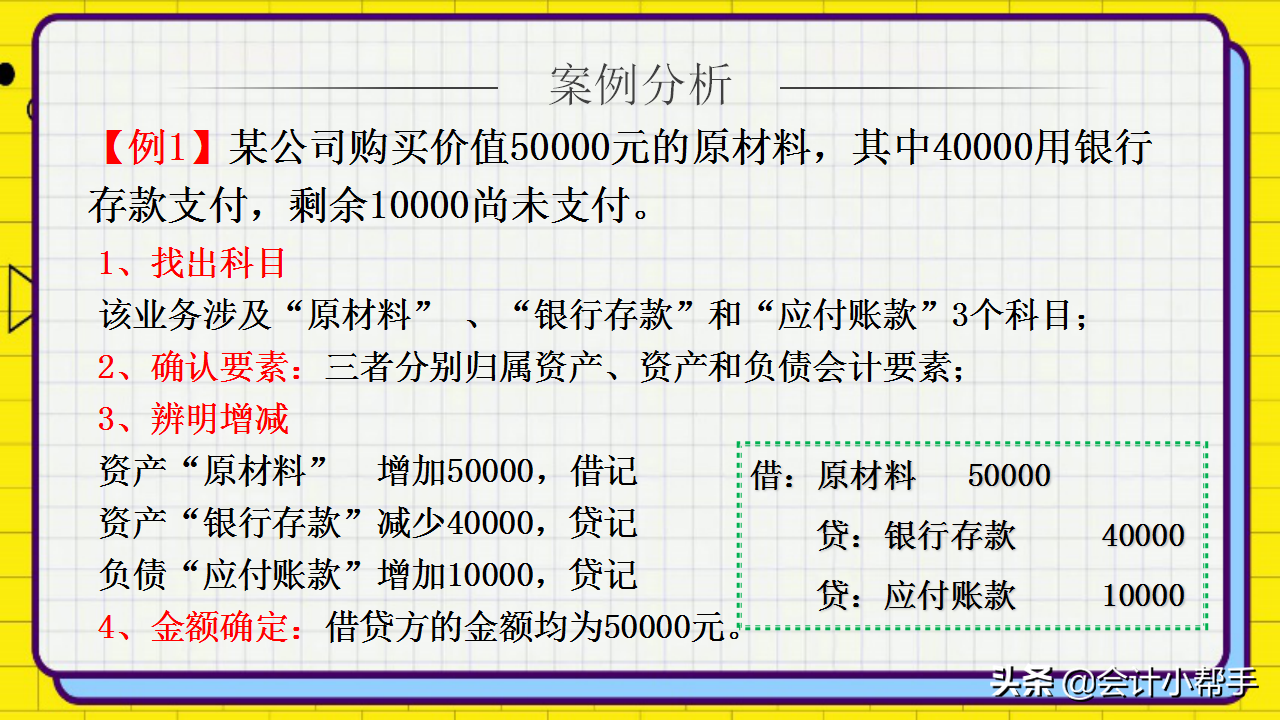 背了很多口诀，会计分录依然不会？记住这四点，写分录很简单！
