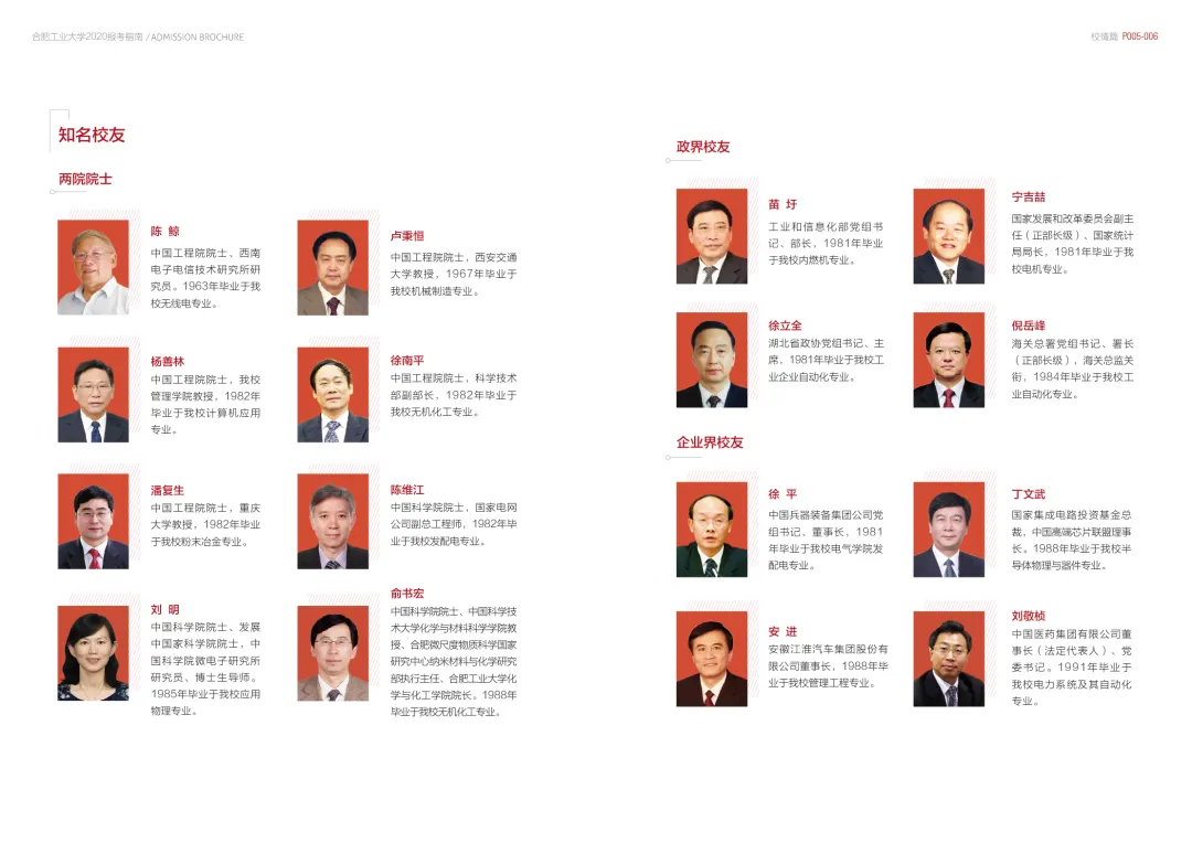 重磅！合肥工业大学2020报考指南发布！