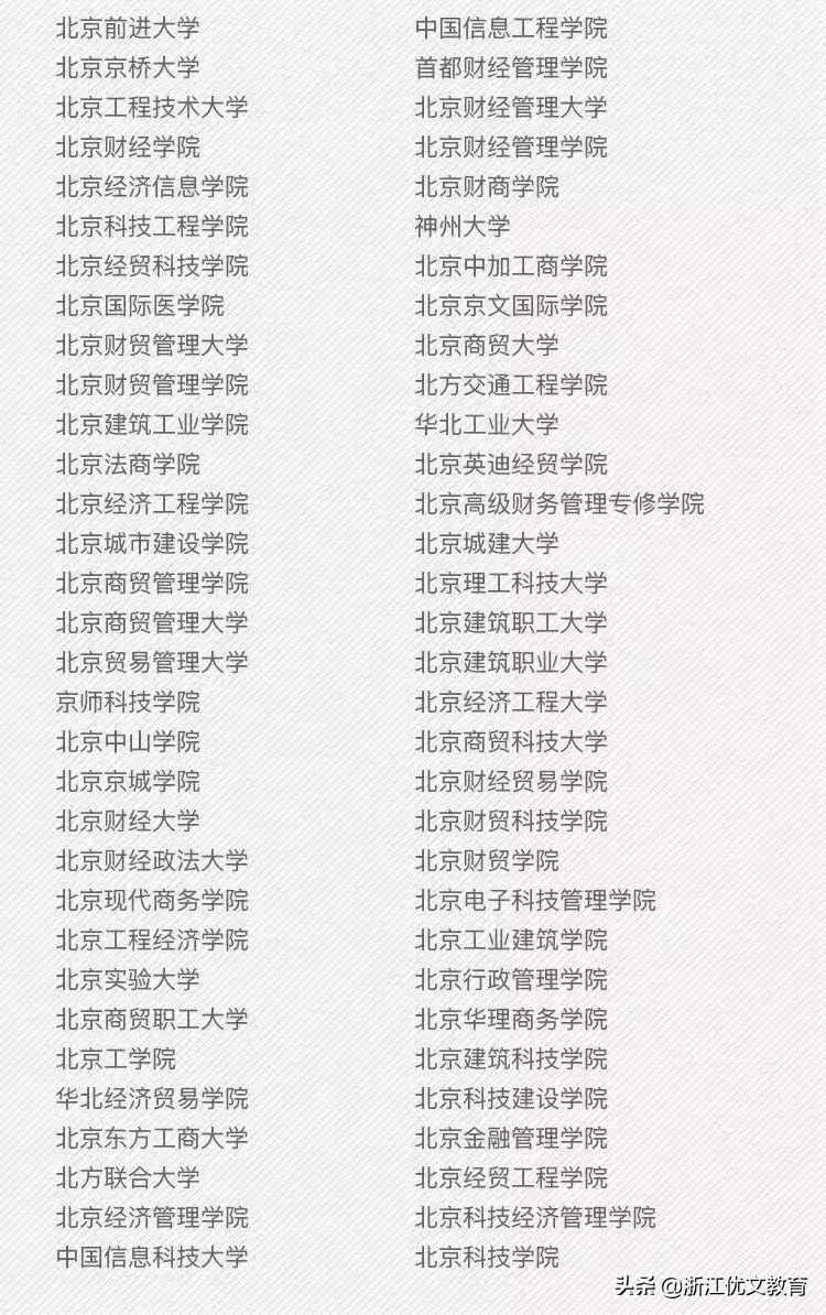 填报志愿前，这些“野鸡大学”要小心