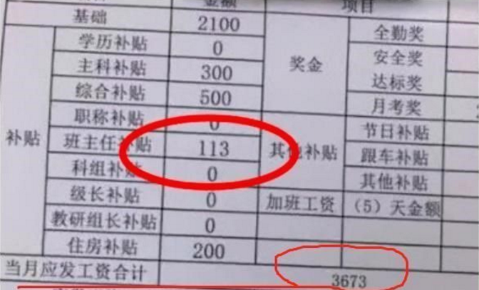 90后晒“工资单”，公务员低于5000元，一新行业成黑马月薪3万+