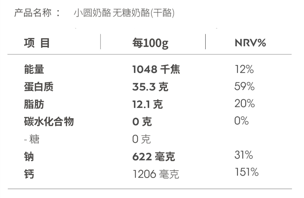 儿童奶酪评测前篇：给宝宝选奶酪，掌握这些原则和方法，错不了