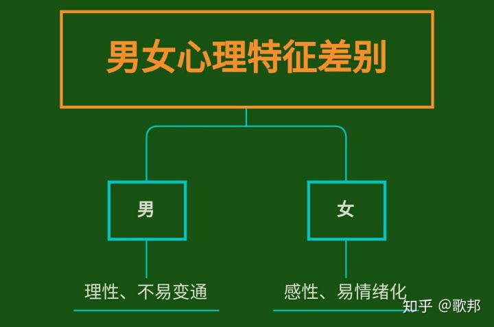 分手后如何挽回这段关系：实用方法与技巧分享