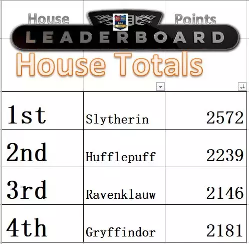 牛津国际公学---一所纯英式教育寄宿制国际学校
