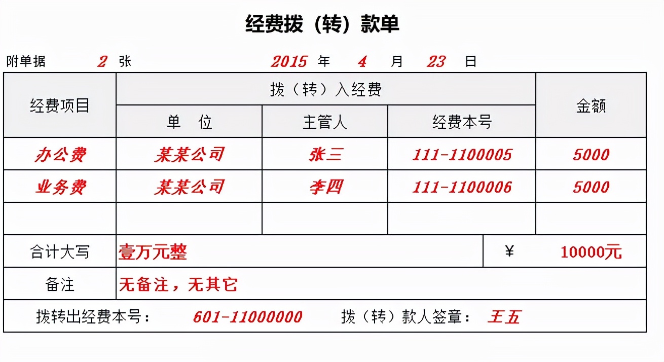 一,記賬憑證二,費用報銷單三,領料單四,託收憑證五,付款申請單六,經費