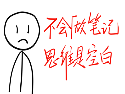 听不懂领导发言？只需会画三个圈，参会轻松又说话有条理：三维树